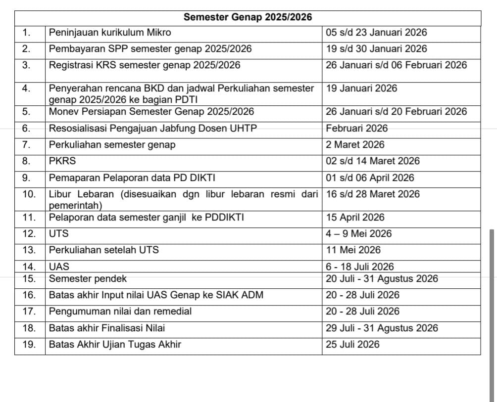 Kalender Akademik S1 Teknik Informatika