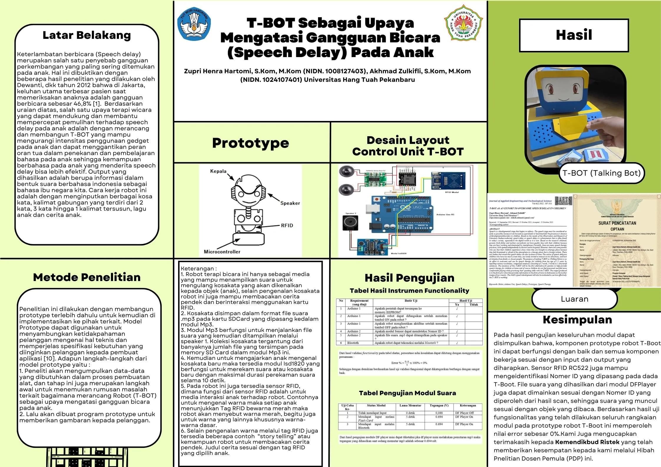 T-BOT Sebagai Upaya Mengatasi Gangguan Bicara (Speech Delay) Pada Anak ​