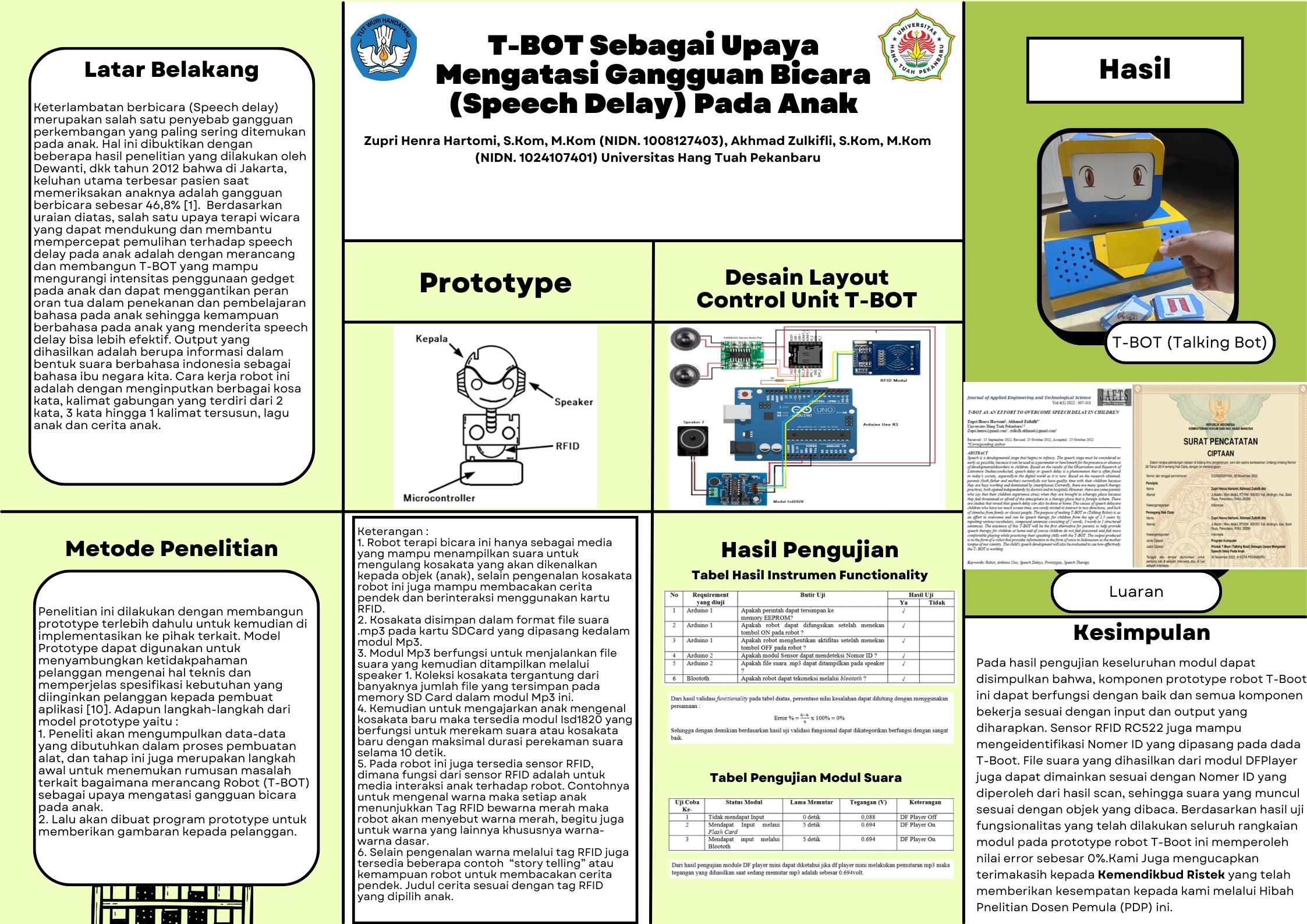 T-BOT Sebagai Upaya Mengatasi Gangguan Bicara (Speech Delay) Pada Anak